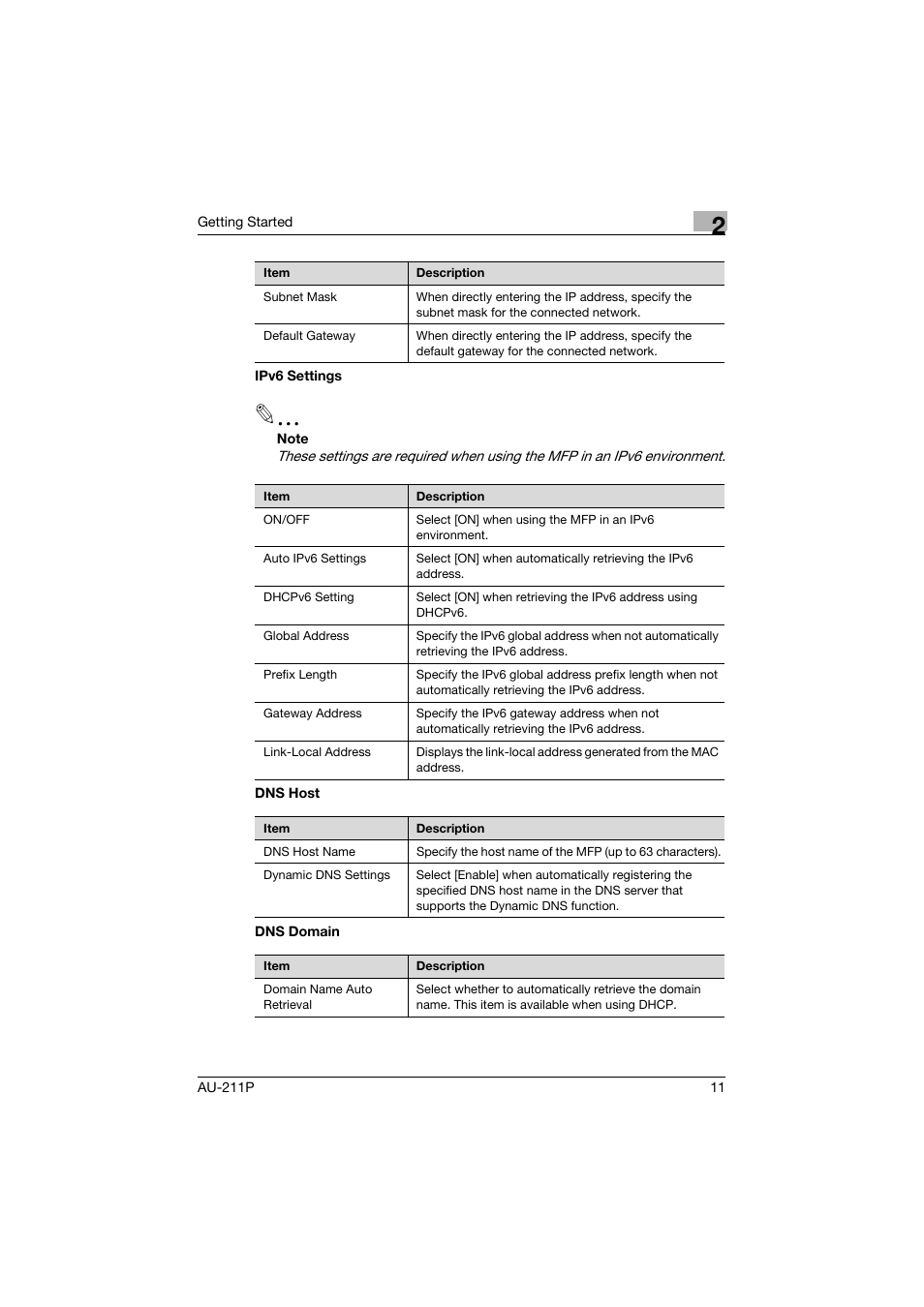 Konica Minolta bizhub 364e User Manual | Page 12 / 72