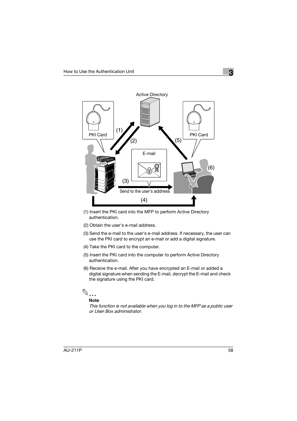 Konica Minolta bizhub 364e User Manual | Page 59 / 72