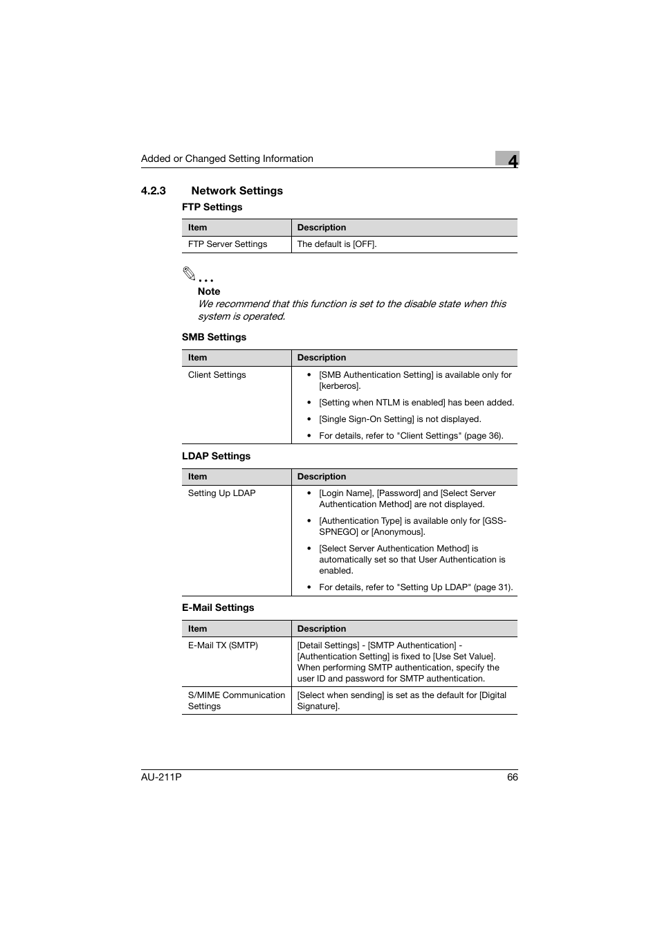 3 network settings, Network settings | Konica Minolta bizhub 364e User Manual | Page 67 / 72