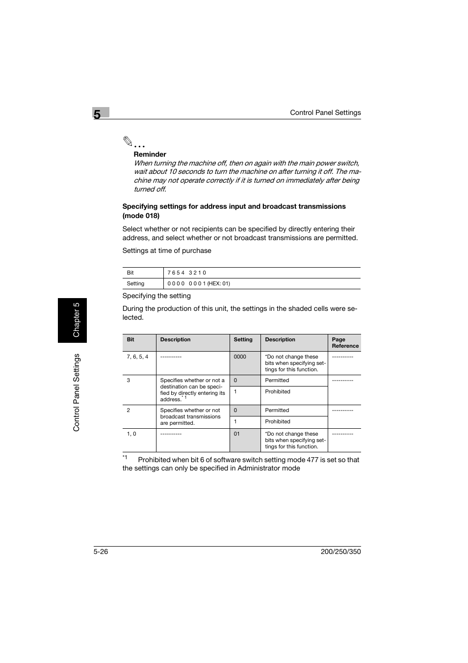 Konica Minolta bizhub 200 User Manual | Page 133 / 204