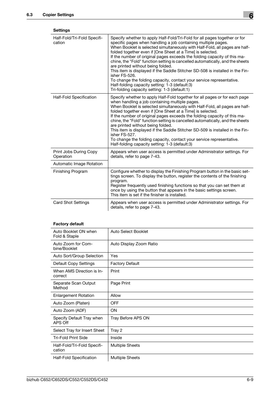 Konica Minolta BIZHUB C652DS User Manual | Page 139 / 307