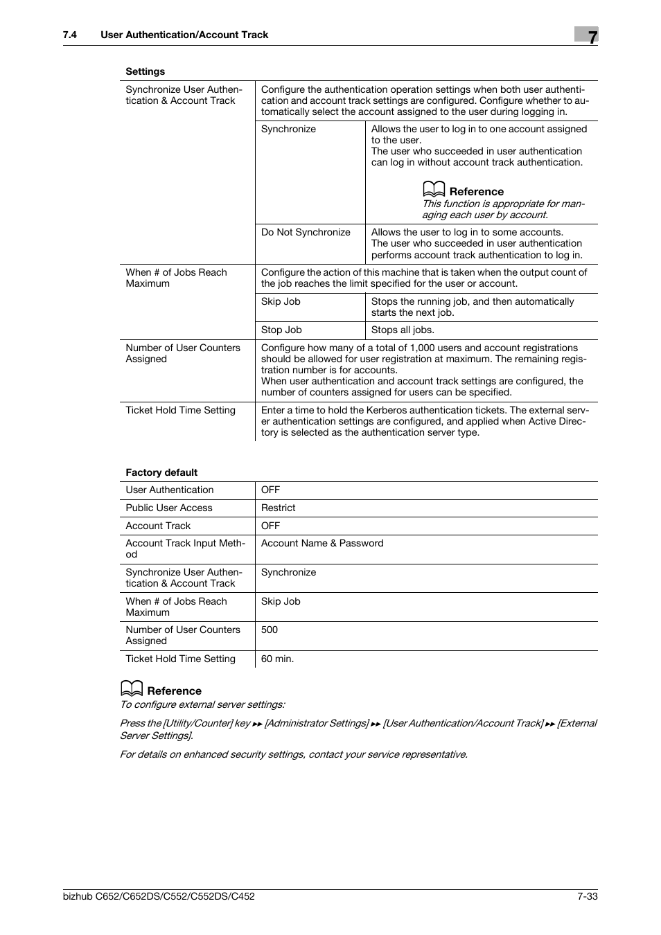 Konica Minolta BIZHUB C652DS User Manual | Page 181 / 307