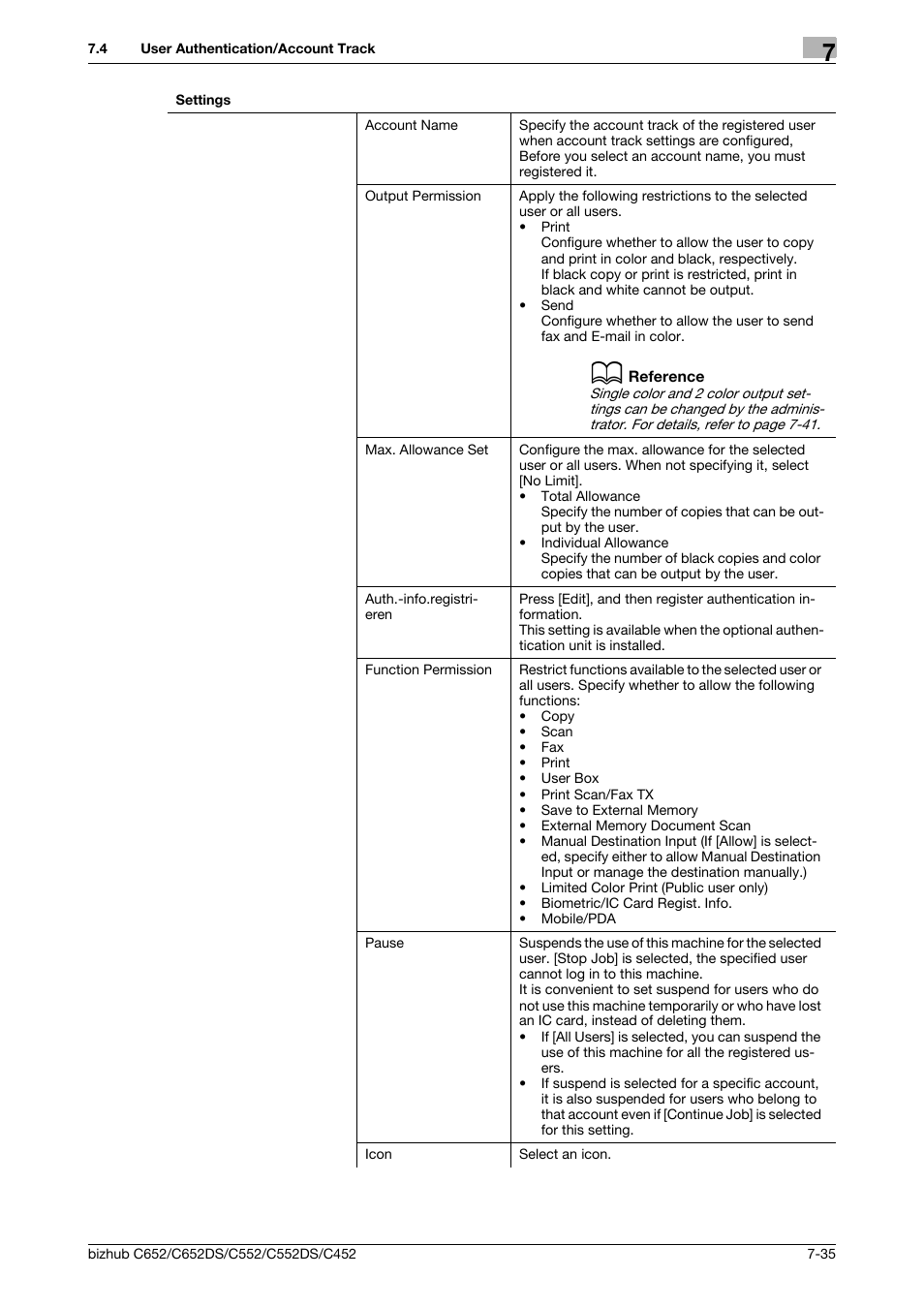 Konica Minolta BIZHUB C652DS User Manual | Page 183 / 307