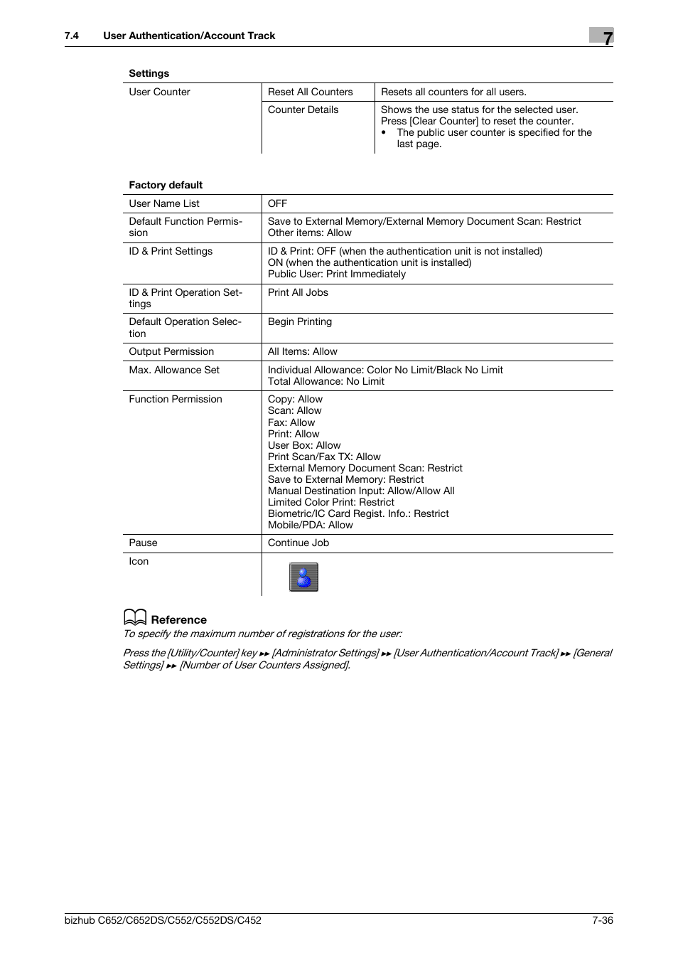 Konica Minolta BIZHUB C652DS User Manual | Page 184 / 307