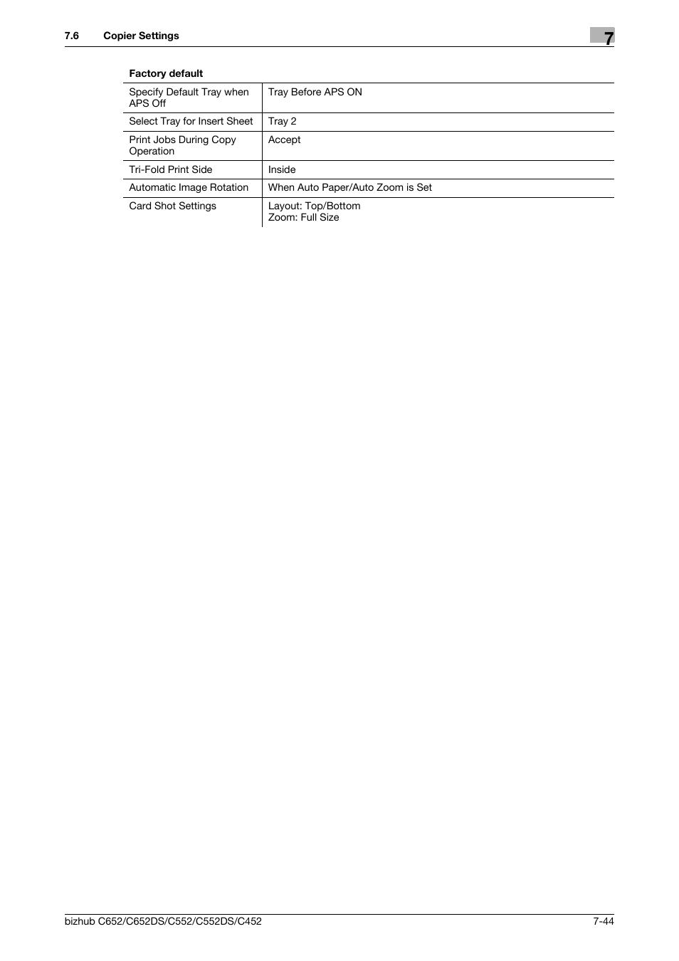 Konica Minolta BIZHUB C652DS User Manual | Page 192 / 307