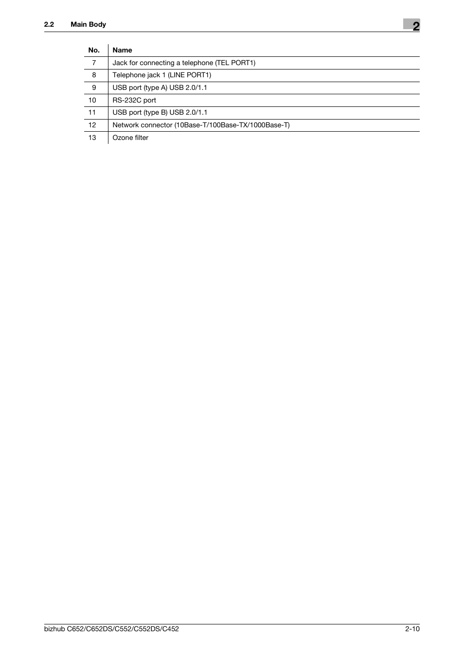 Konica Minolta BIZHUB C652DS User Manual | Page 22 / 307