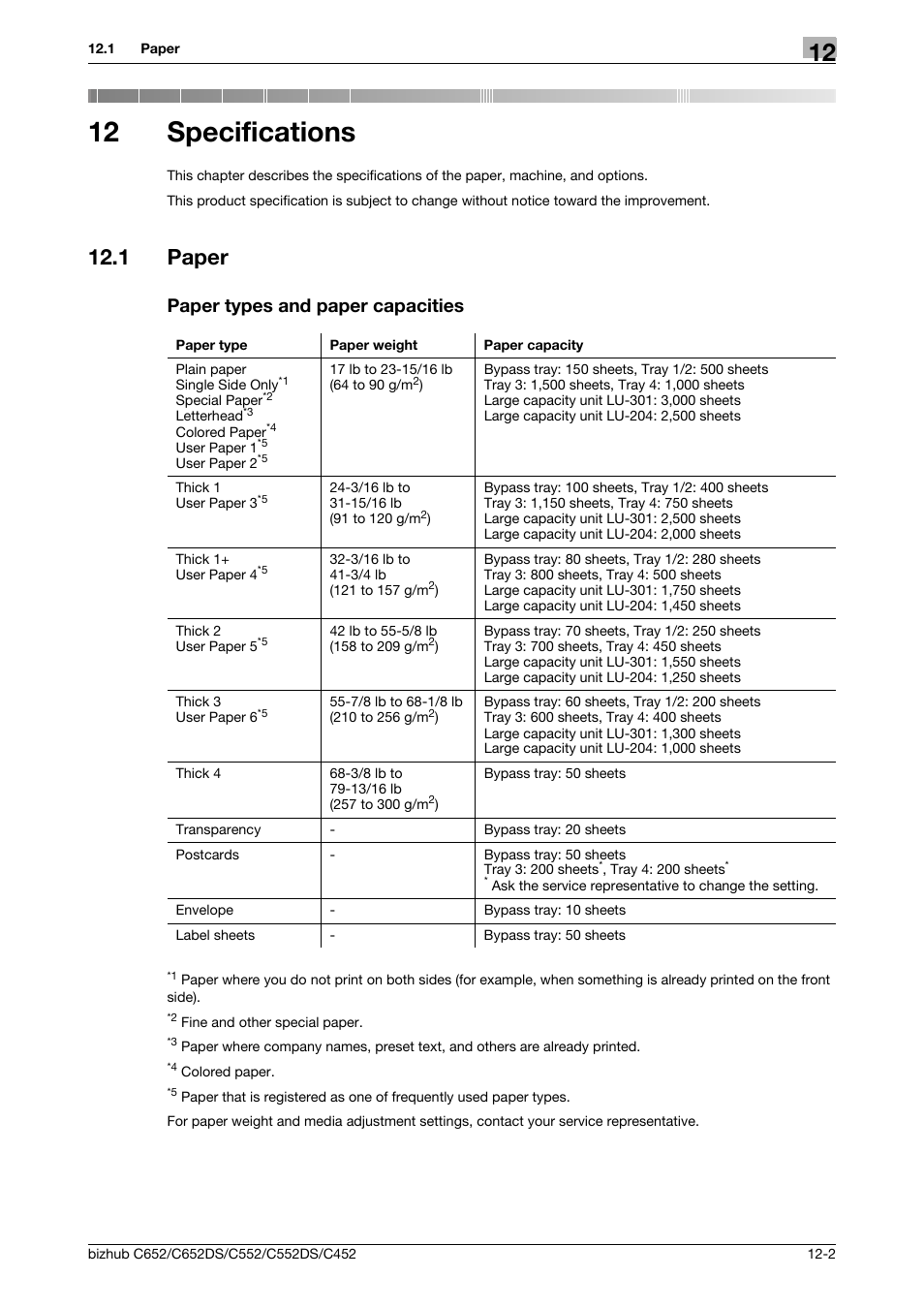 12 specifications, 1 paper, Paper types and paper capacities | Specifications, Paper -2 paper types and paper capacities -2 | Konica Minolta BIZHUB C652DS User Manual | Page 271 / 307