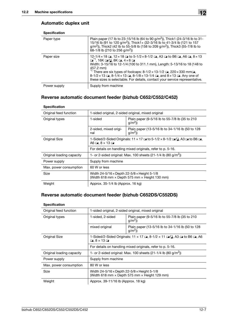 Automatic duplex unit, P. 12-7) | Konica Minolta BIZHUB C652DS User Manual | Page 276 / 307