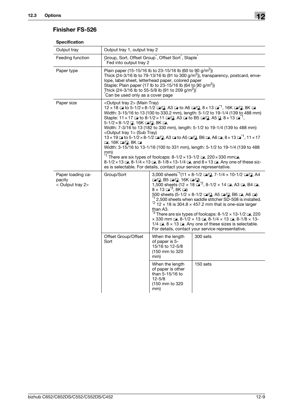 Finisher fs-526, Finisher fs-526 -9 | Konica Minolta BIZHUB C652DS User Manual | Page 278 / 307