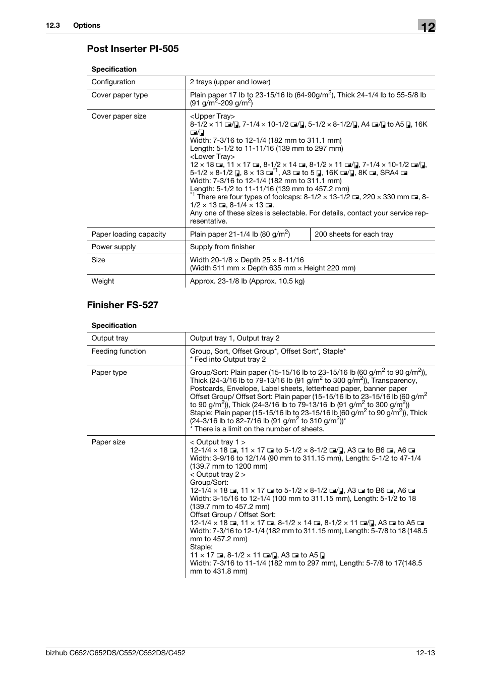 Post inserter pi-505, Finisher fs-527, Post inserter pi-505 -13 finisher fs-527 -13 | Konica Minolta BIZHUB C652DS User Manual | Page 282 / 307