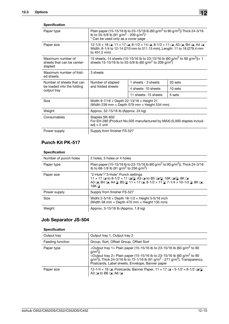 Punch kit pk-517, Job separator js-504, Punch kit pk-517 -15 job separator js-504 -15 | Konica Minolta BIZHUB C652DS User Manual | Page 284 / 307