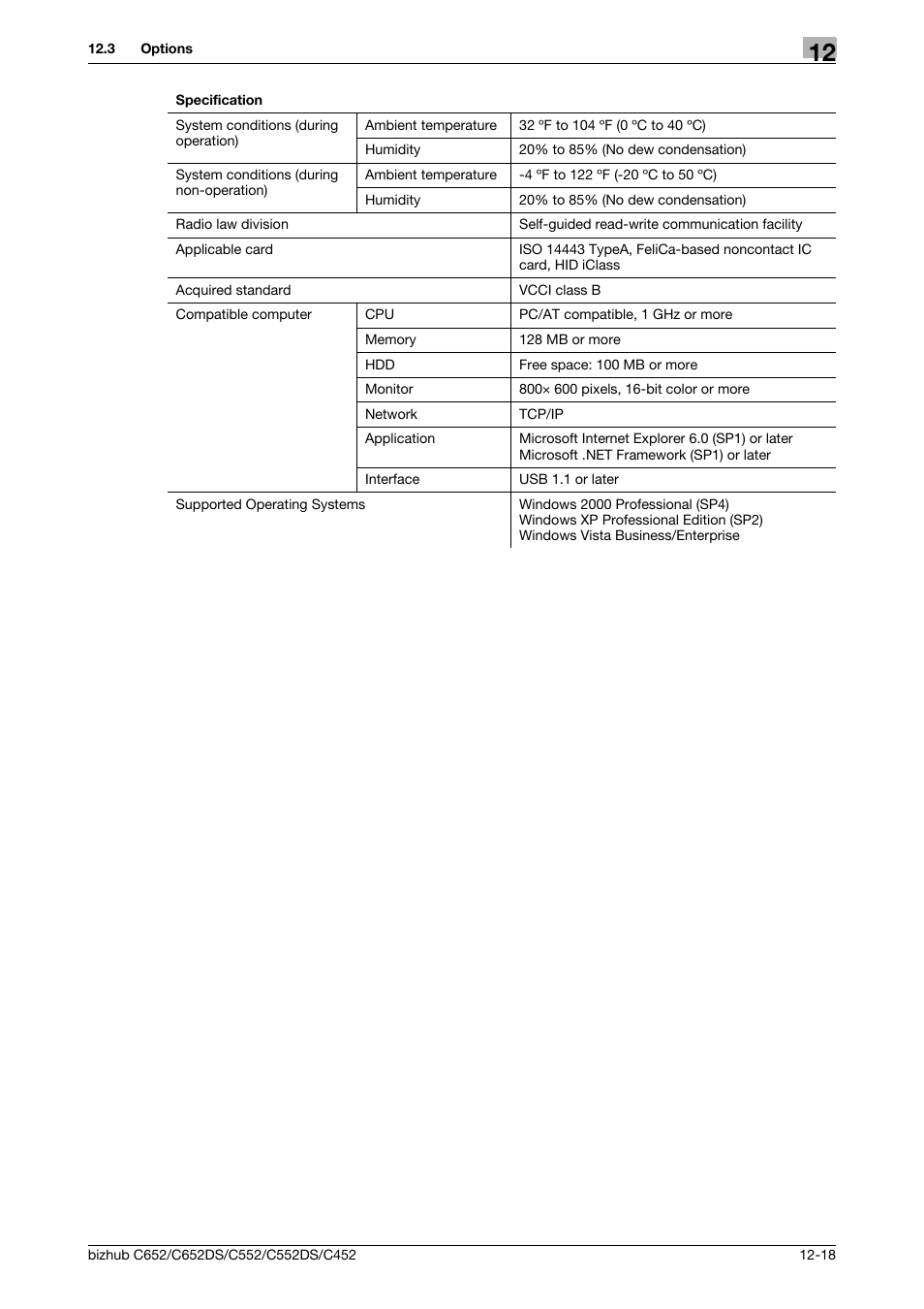 Konica Minolta BIZHUB C652DS User Manual | Page 287 / 307