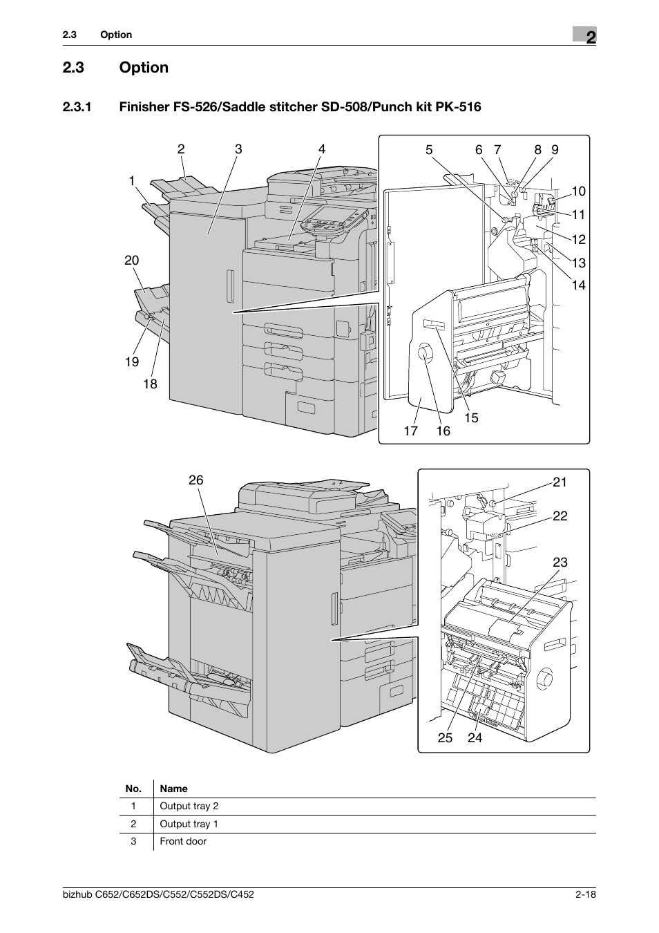 3 option, Option -18 | Konica Minolta BIZHUB C652DS User Manual | Page 30 / 307