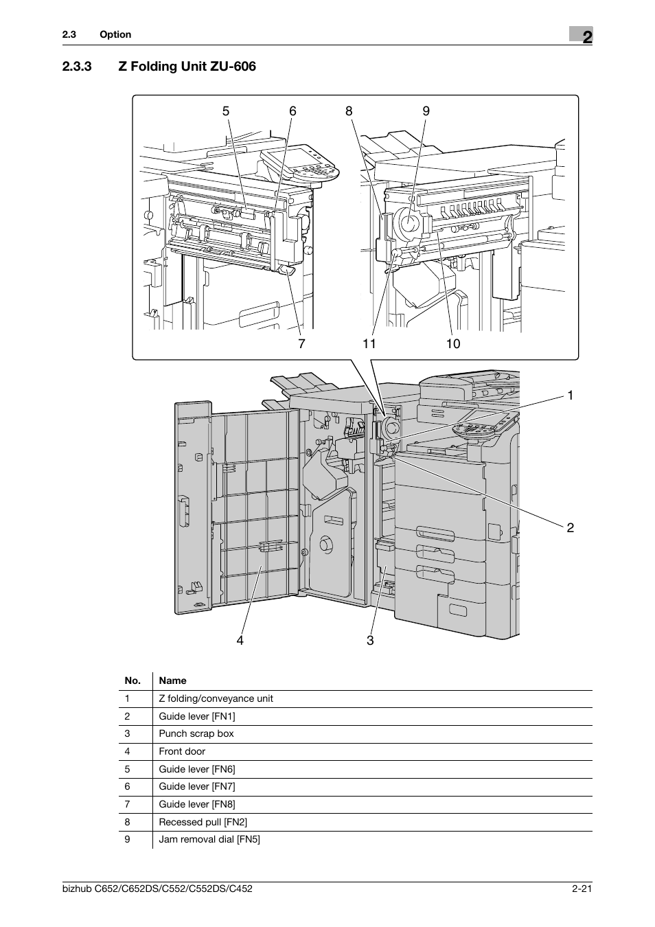 3 z folding unit zu-606, Z folding unit zu-606 -21 | Konica Minolta BIZHUB C652DS User Manual | Page 33 / 307