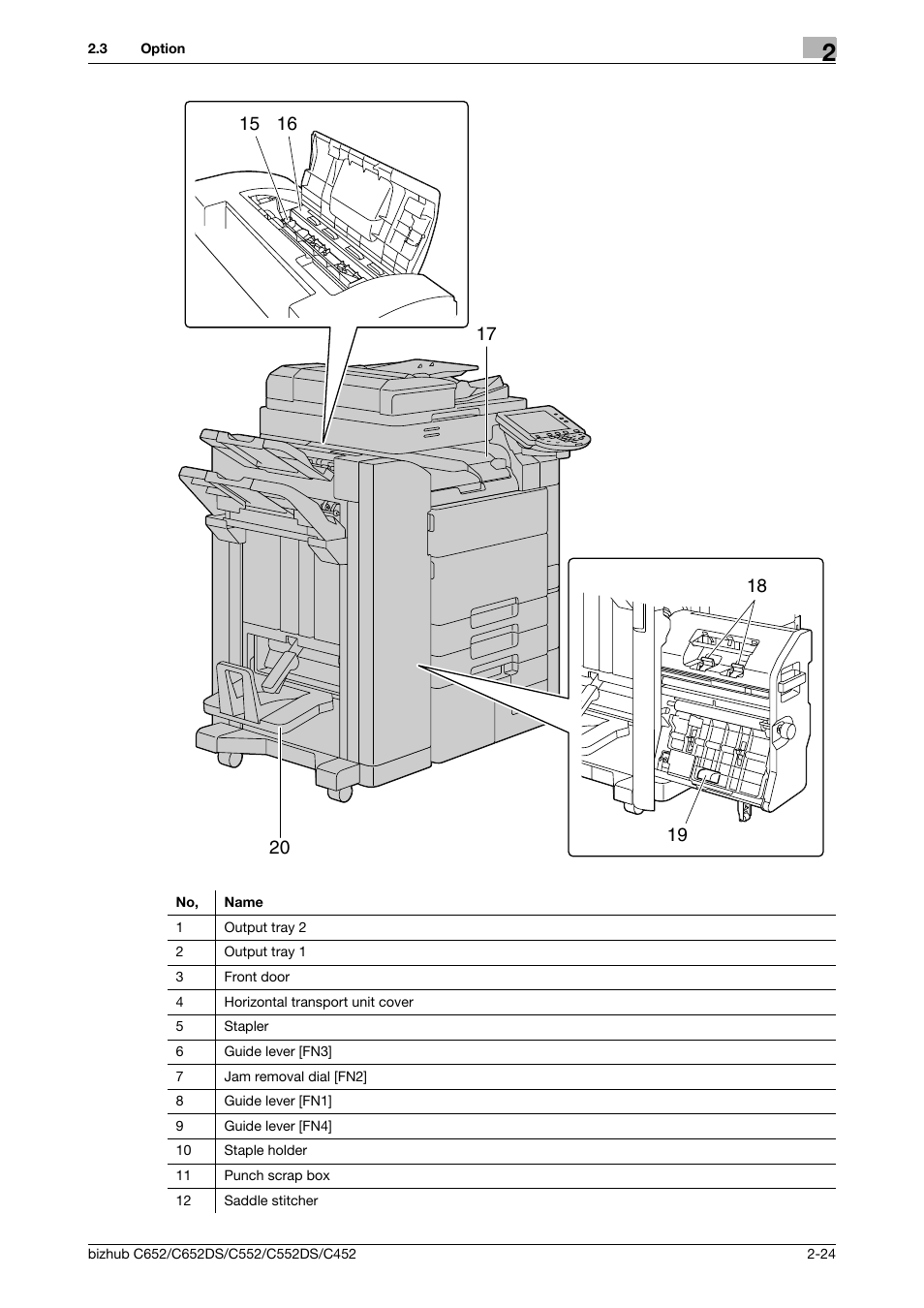 Konica Minolta BIZHUB C652DS User Manual | Page 36 / 307