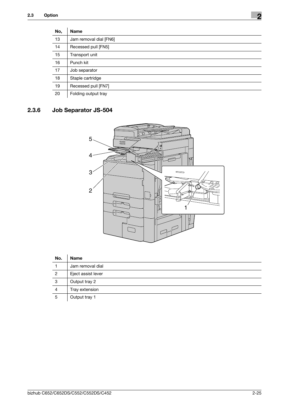 6 job separator js-504, Job separator js-504 -25 | Konica Minolta BIZHUB C652DS User Manual | Page 37 / 307