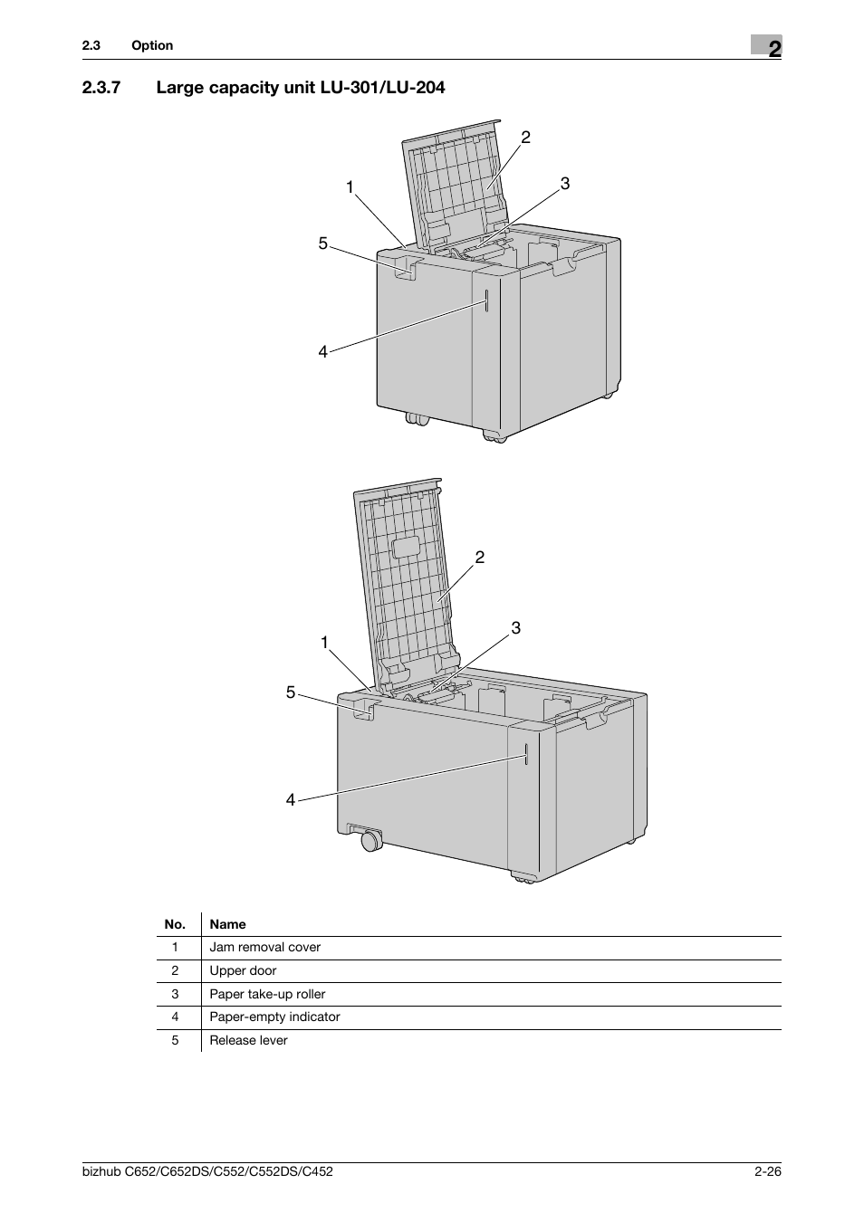 7 large capacity unit lu-301/lu-204, Large capacity unit lu-301/lu-204 -26 | Konica Minolta BIZHUB C652DS User Manual | Page 38 / 307