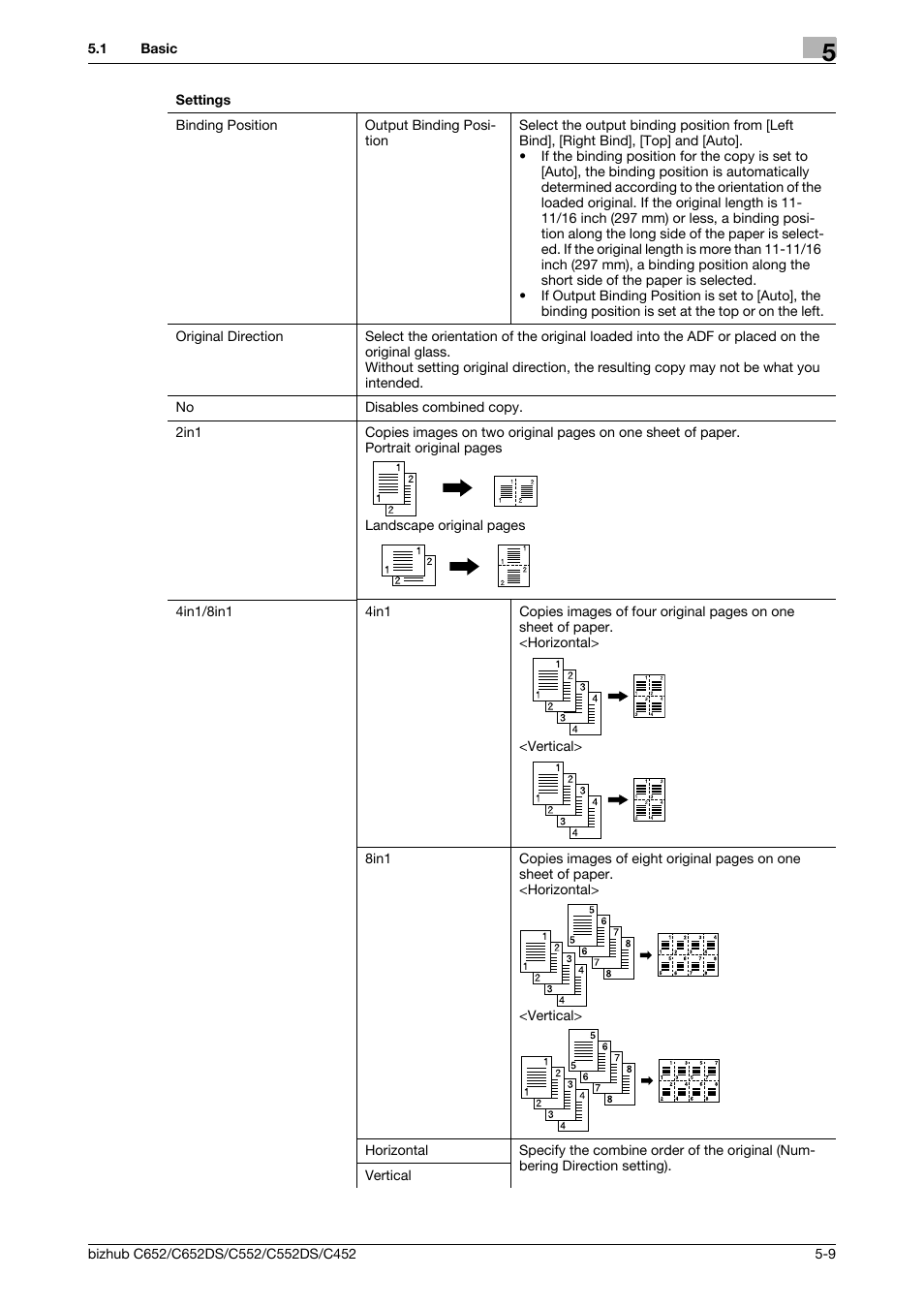 Konica Minolta BIZHUB C652DS User Manual | Page 75 / 307