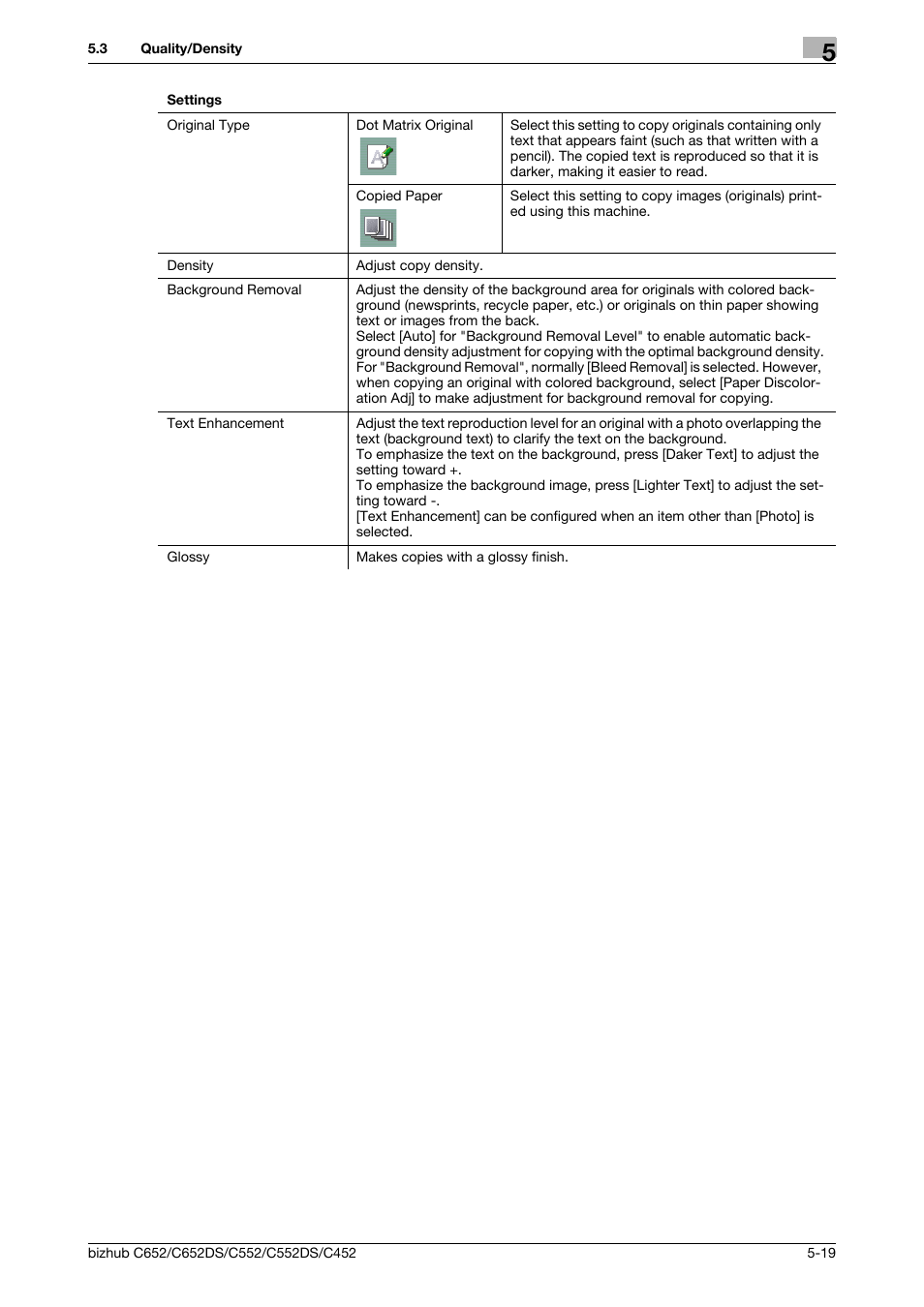 Konica Minolta BIZHUB C652DS User Manual | Page 85 / 307