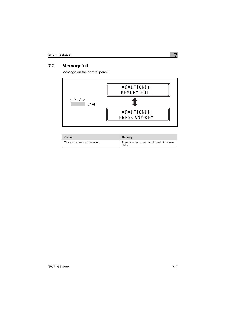 2 memory full, Memory full -3 | Konica Minolta bizhub 160 User Manual | Page 32 / 36