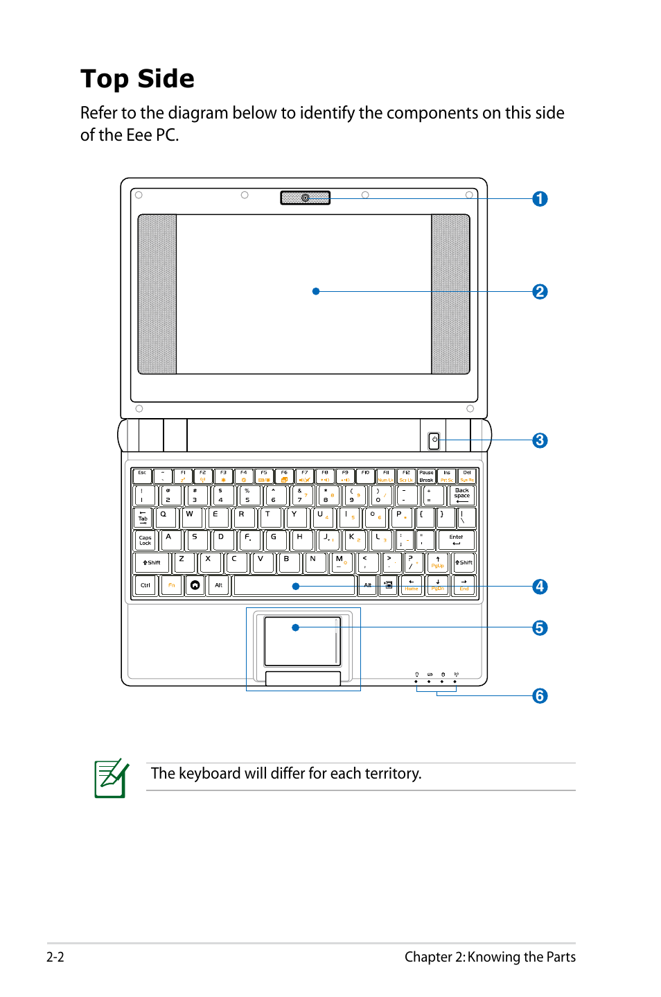 Top side | Asus Eee PC 8G  EN User Manual | Page 14 / 140