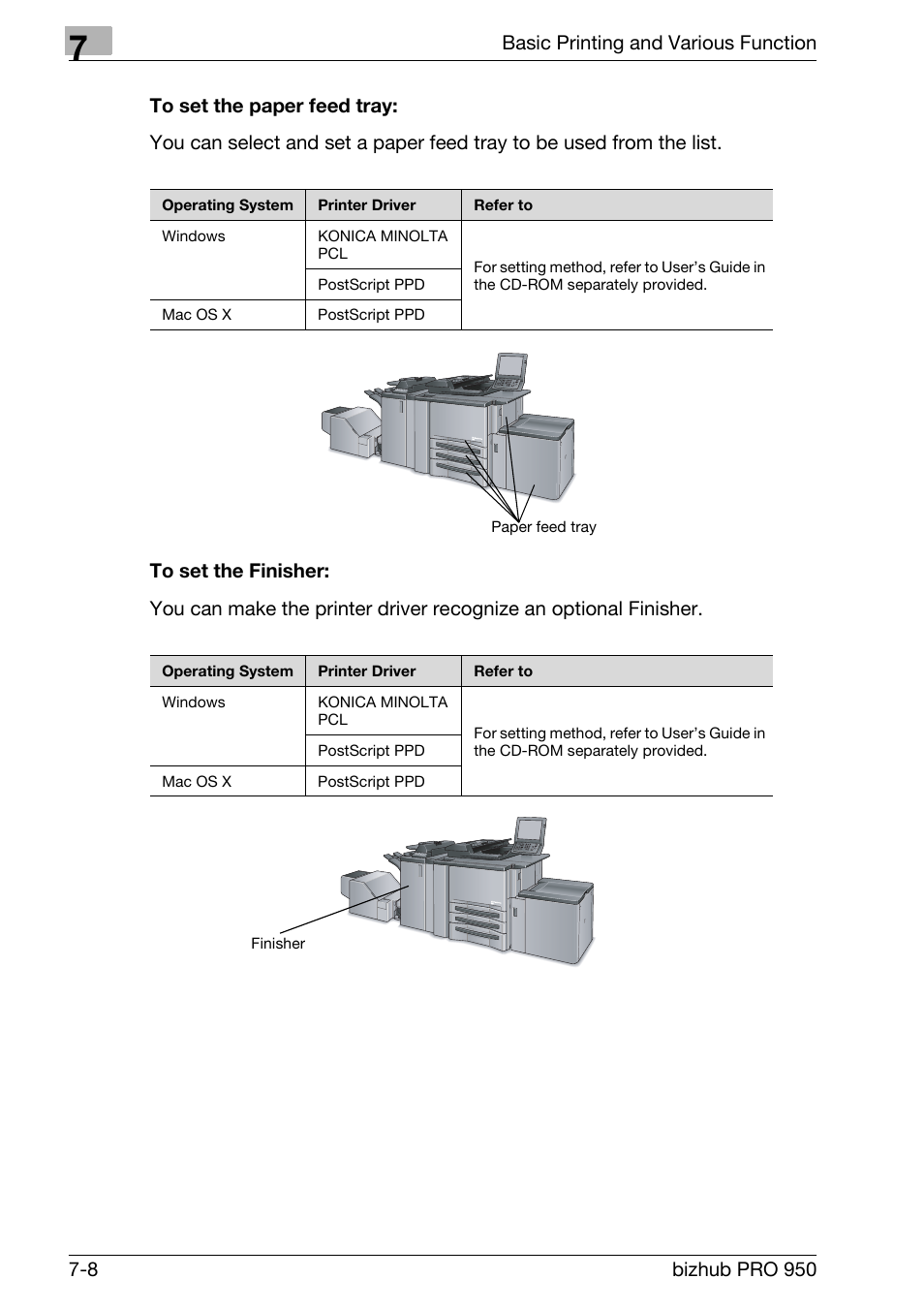 To set the paper feed tray, To set the finisher | Konica Minolta bizhub PRO 950 User Manual | Page 93 / 122