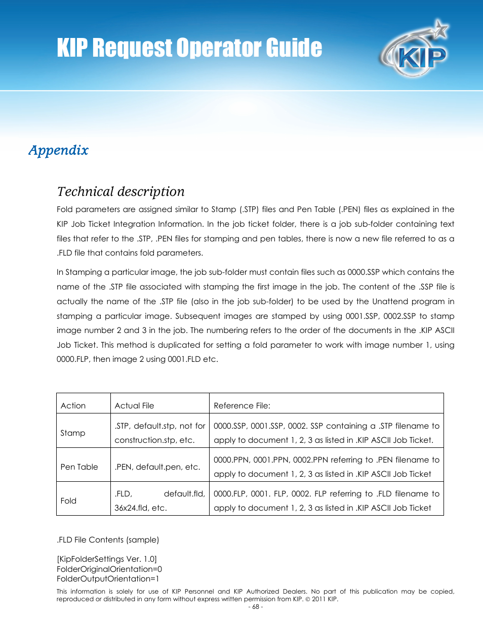 Kip request operator guide, Appendix technical description | Konica Minolta KIP C7800 User Manual | Page 72 / 84