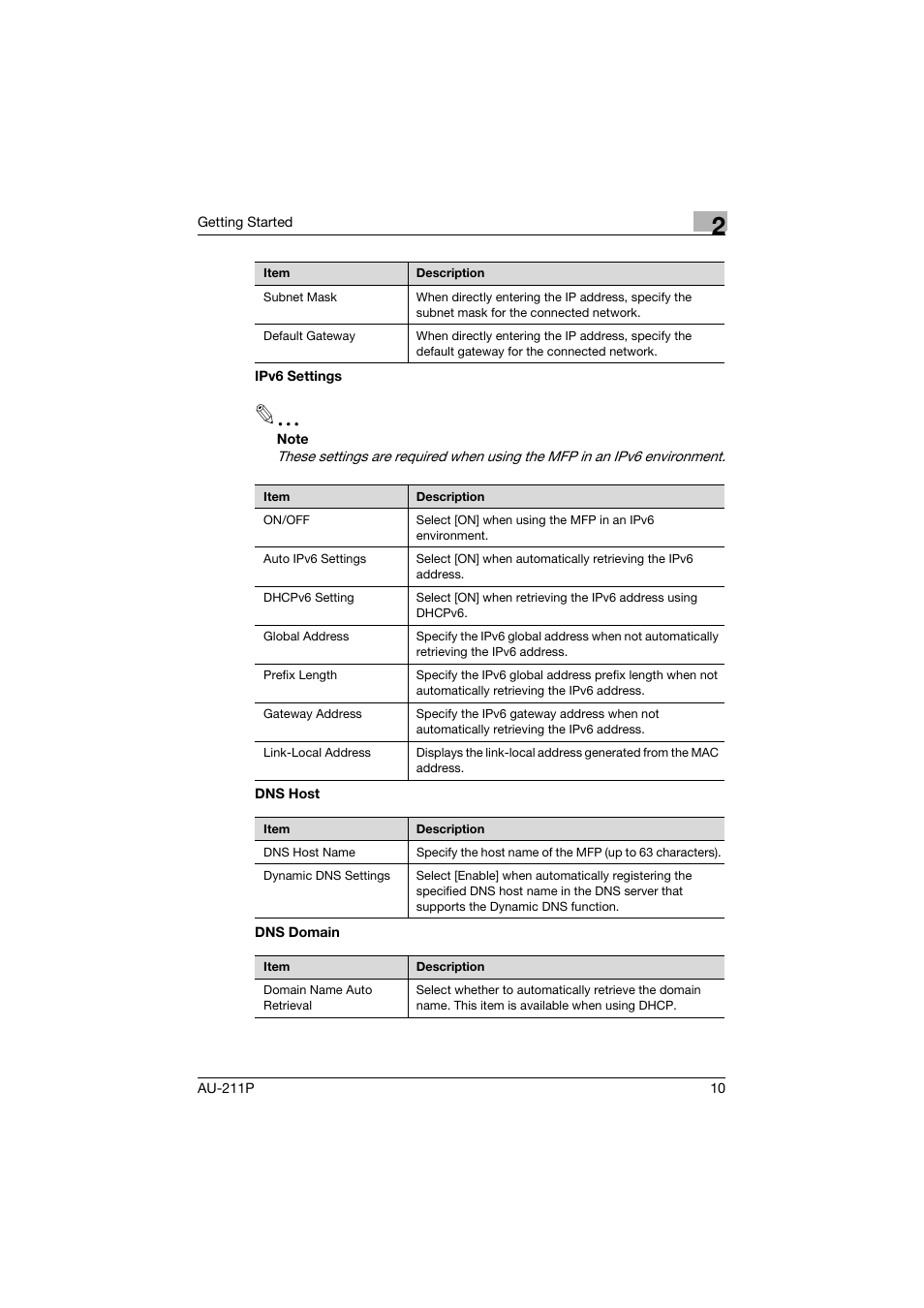 Konica Minolta AU-211P User Manual | Page 11 / 65