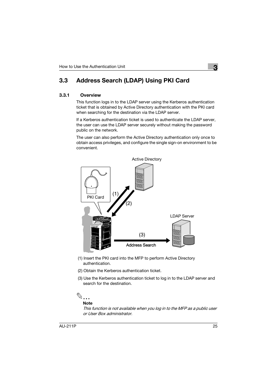 3 address search (ldap) using pki card, 1 overview, Address search (ldap) using pki card | Overview, P. 25 | Konica Minolta AU-211P User Manual | Page 26 / 65