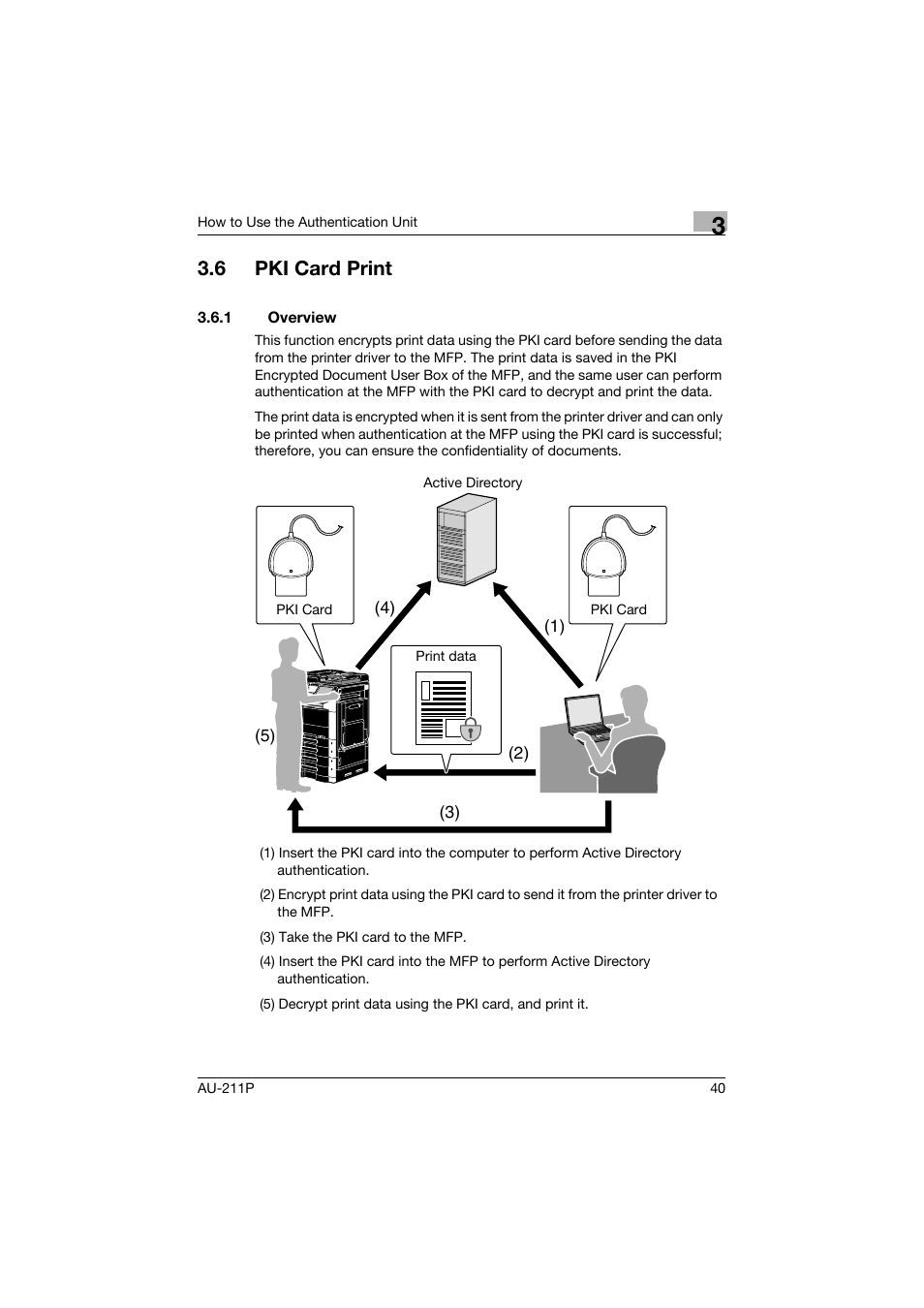 6 pki card print, 1 overview, Pki card print | Overview, P. 40 | Konica Minolta AU-211P User Manual | Page 41 / 65