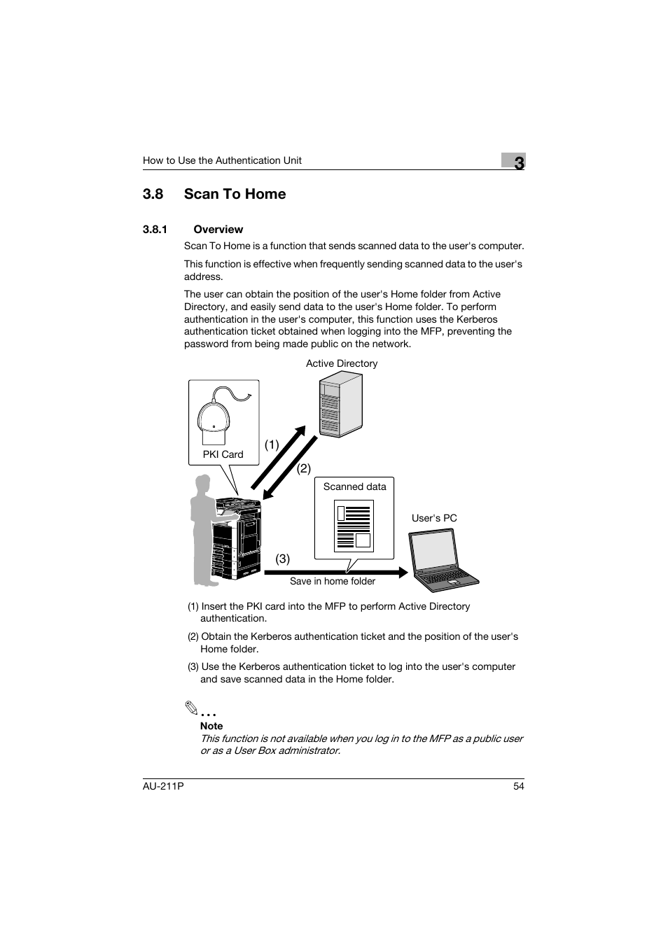 8 scan to home, 1 overview, Scan to home | Overview, P. 54 | Konica Minolta AU-211P User Manual | Page 55 / 65