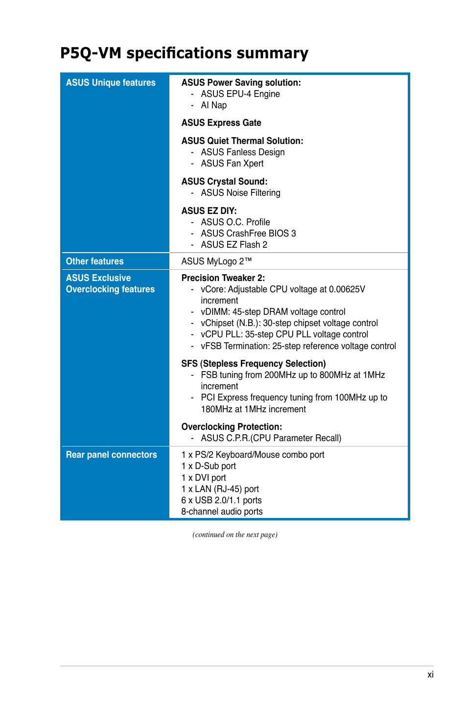 P5q-vm specifications summary | Asus Motherboard P5Q-VM User Manual | Page 11 / 118