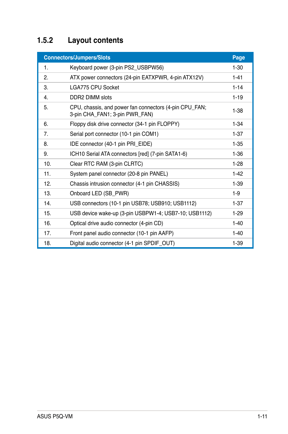 2 layout contents, Layout contents -11 | Asus Motherboard P5Q-VM User Manual | Page 23 / 118