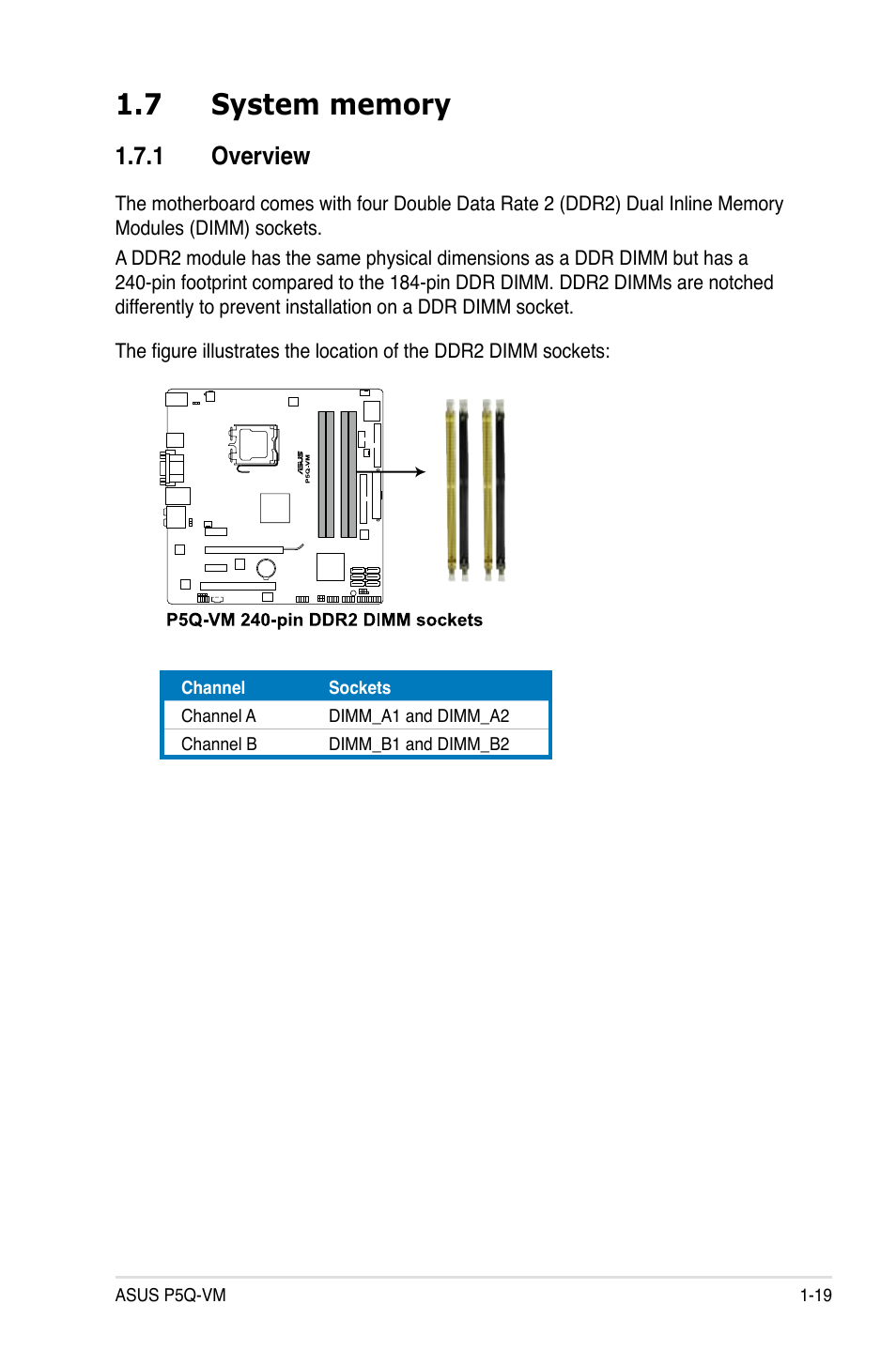 7 system memory, 1 overview, System memory -19 1.7.1 | Overview -19 | Asus Motherboard P5Q-VM User Manual | Page 31 / 118