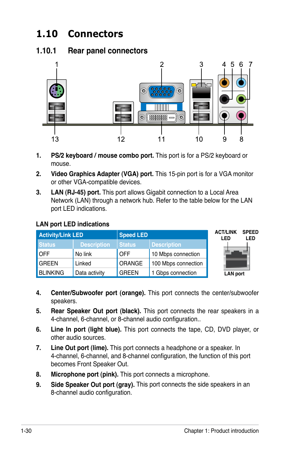 10 connectors, 1 rear panel connectors, 10 connectors -30 | 1 rear panel connectors -30 | Asus Motherboard P5Q-VM User Manual | Page 42 / 118