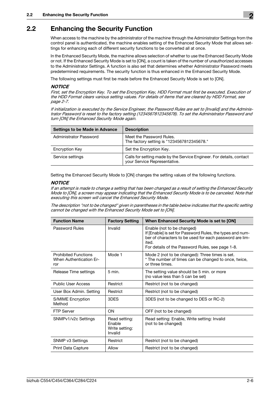 2 enhancing the security function, Enhancing the security function -6 | Konica Minolta bizhub C364 User Manual | Page 18 / 58