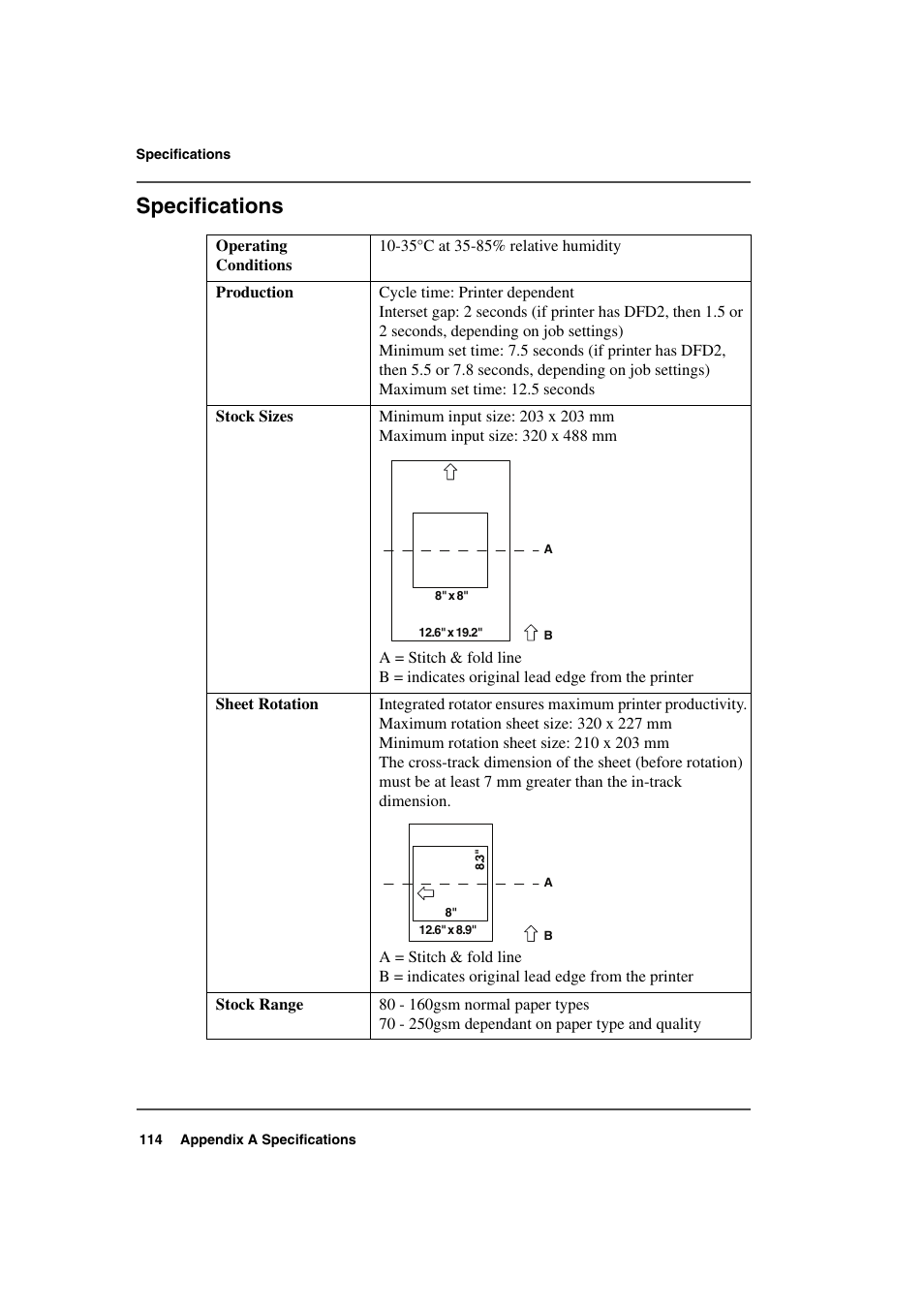 Specifications | Konica Minolta bizhub PRO 2000P User Manual | Page 114 / 118