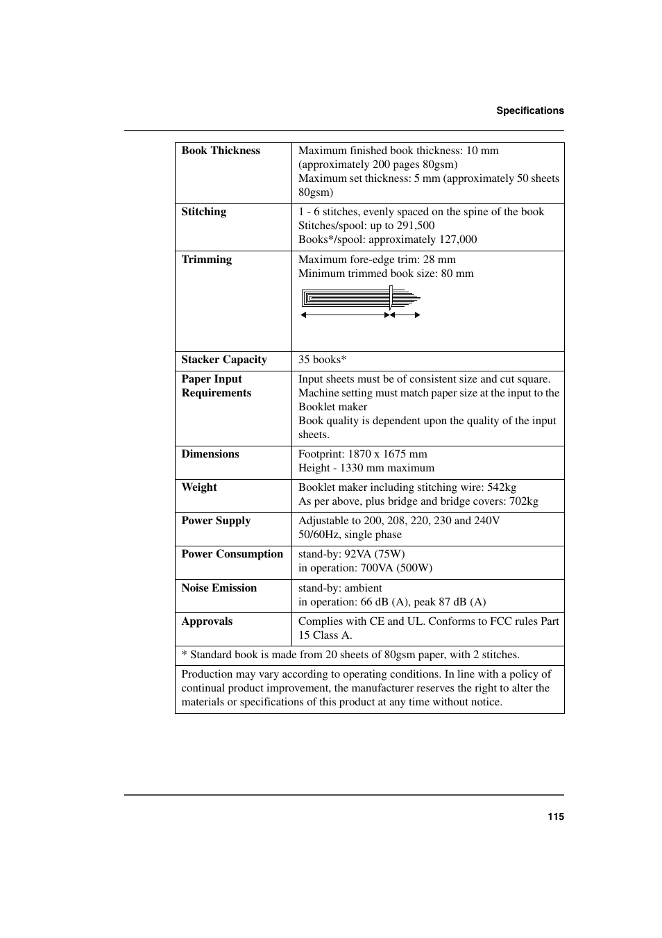 Konica Minolta bizhub PRO 2000P User Manual | Page 115 / 118