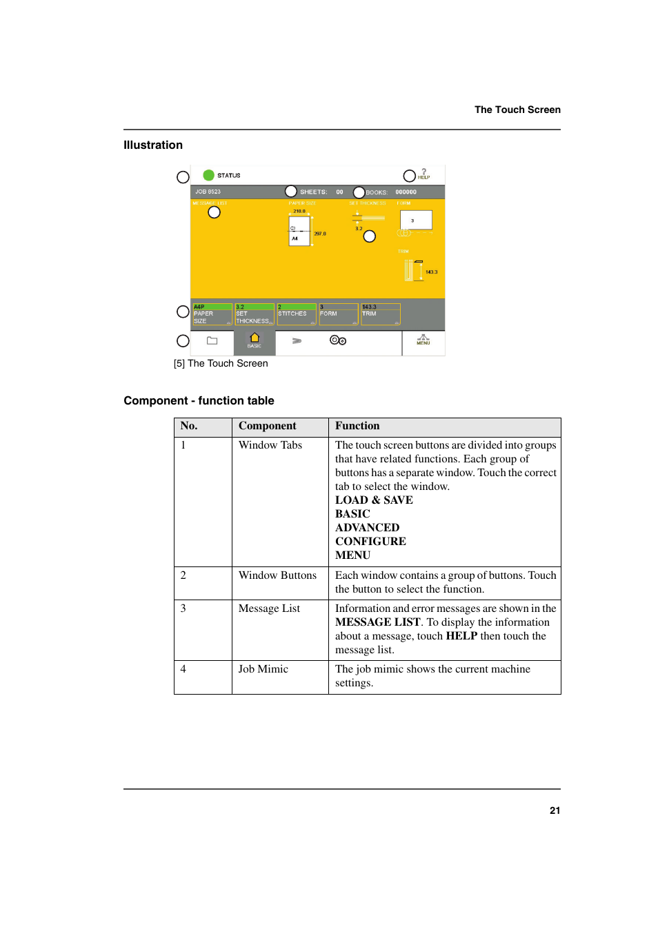 Konica Minolta bizhub PRO 2000P User Manual | Page 21 / 118