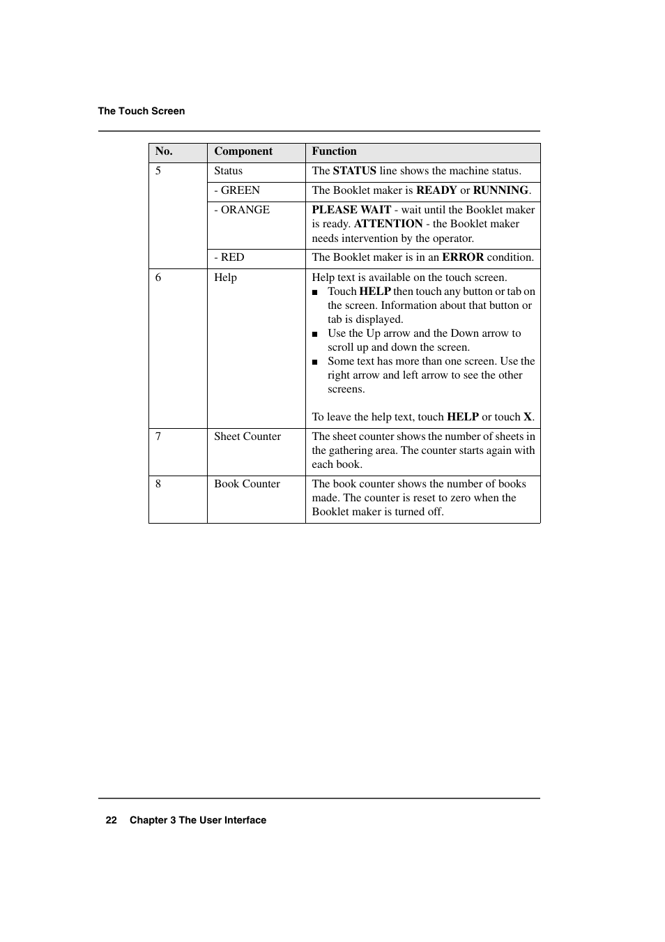 Konica Minolta bizhub PRO 2000P User Manual | Page 22 / 118