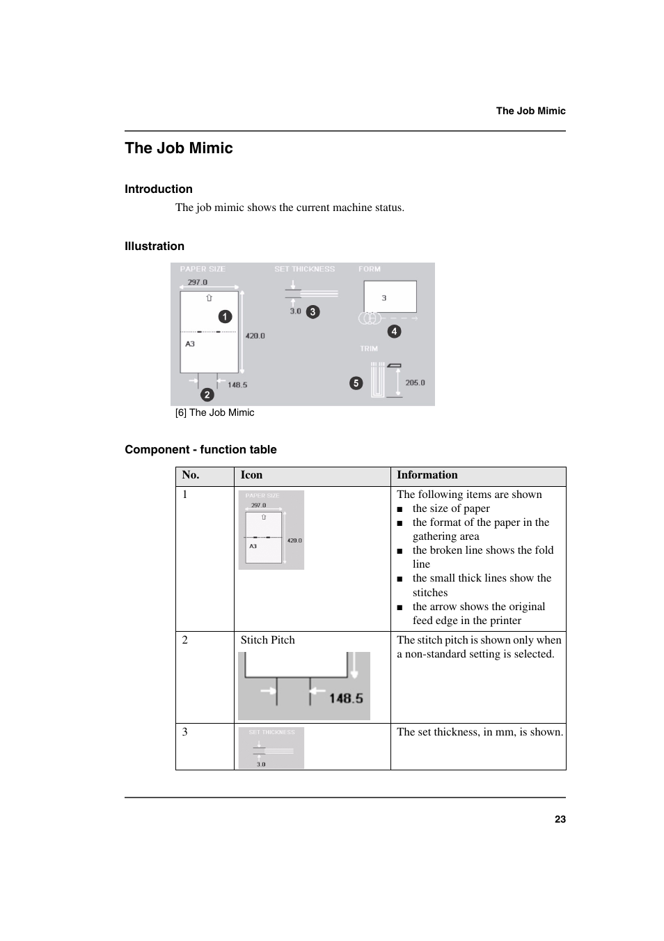 The job mimic | Konica Minolta bizhub PRO 2000P User Manual | Page 23 / 118