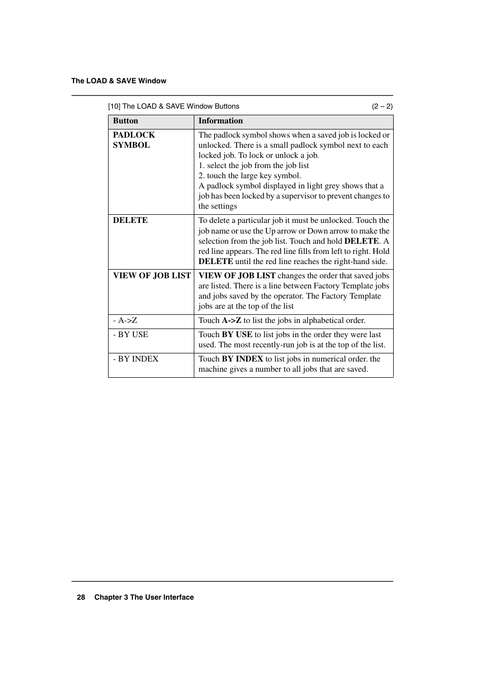 Konica Minolta bizhub PRO 2000P User Manual | Page 28 / 118