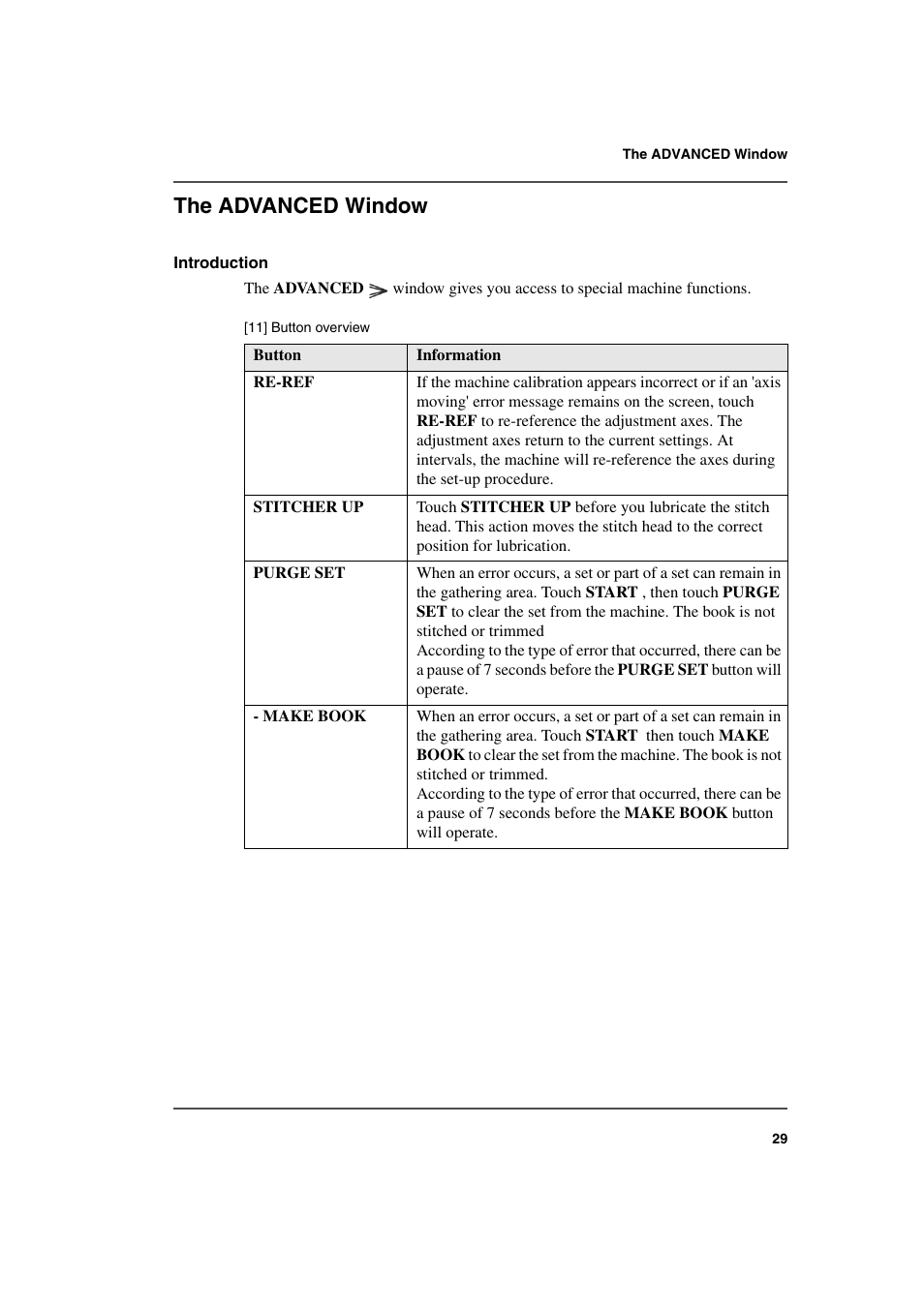 The advanced window | Konica Minolta bizhub PRO 2000P User Manual | Page 29 / 118