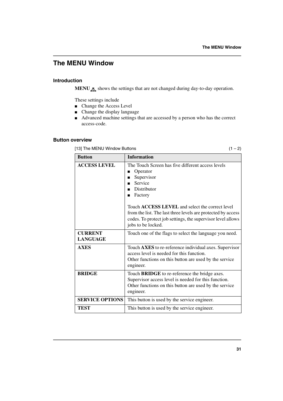 The menu window | Konica Minolta bizhub PRO 2000P User Manual | Page 31 / 118