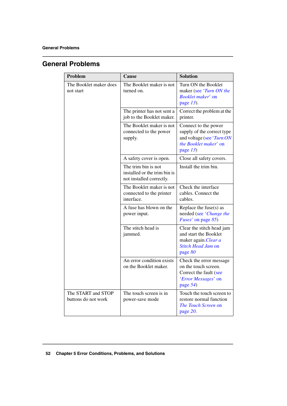 General problems | Konica Minolta bizhub PRO 2000P User Manual | Page 52 / 118