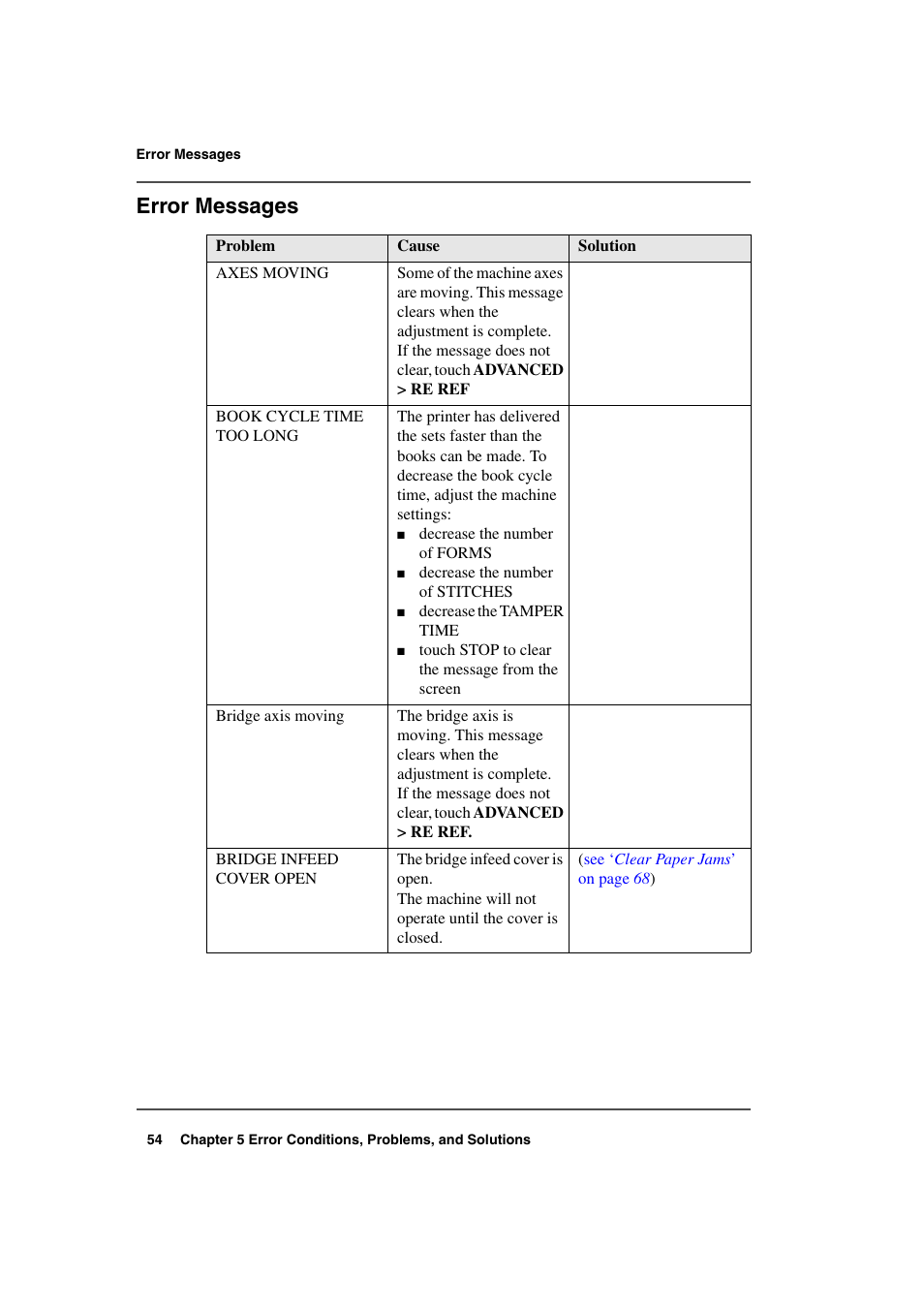 Error messages, Uch screen, See ‘ error messages | Konica Minolta bizhub PRO 2000P User Manual | Page 54 / 118