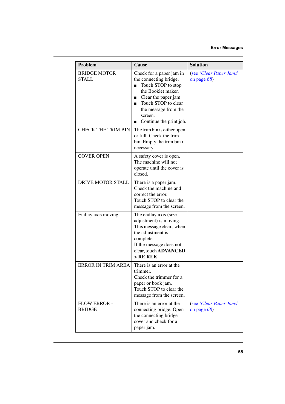 Konica Minolta bizhub PRO 2000P User Manual | Page 55 / 118