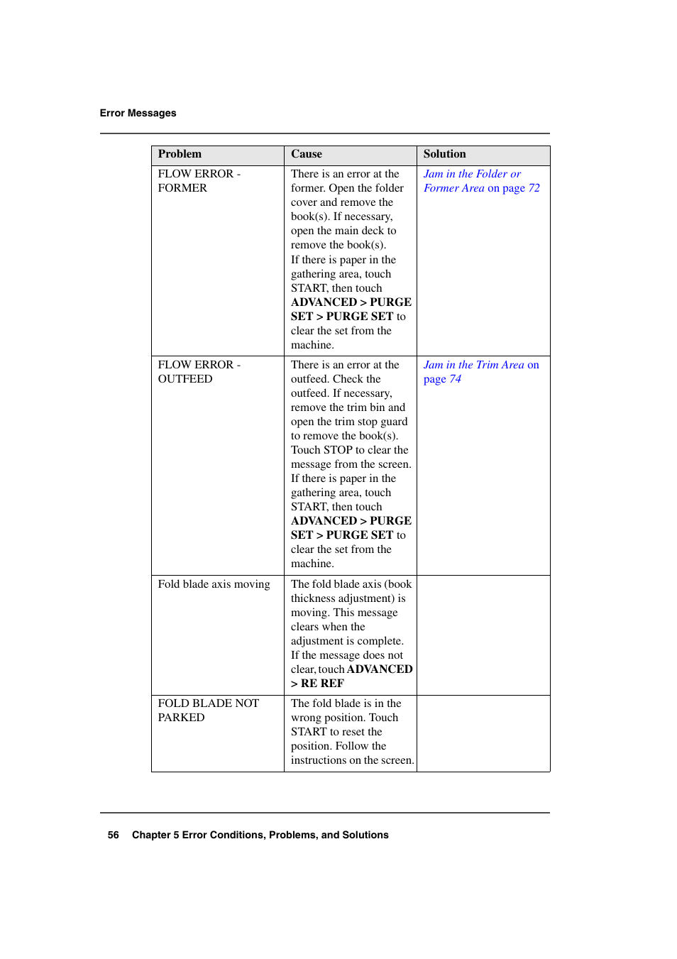 Konica Minolta bizhub PRO 2000P User Manual | Page 56 / 118