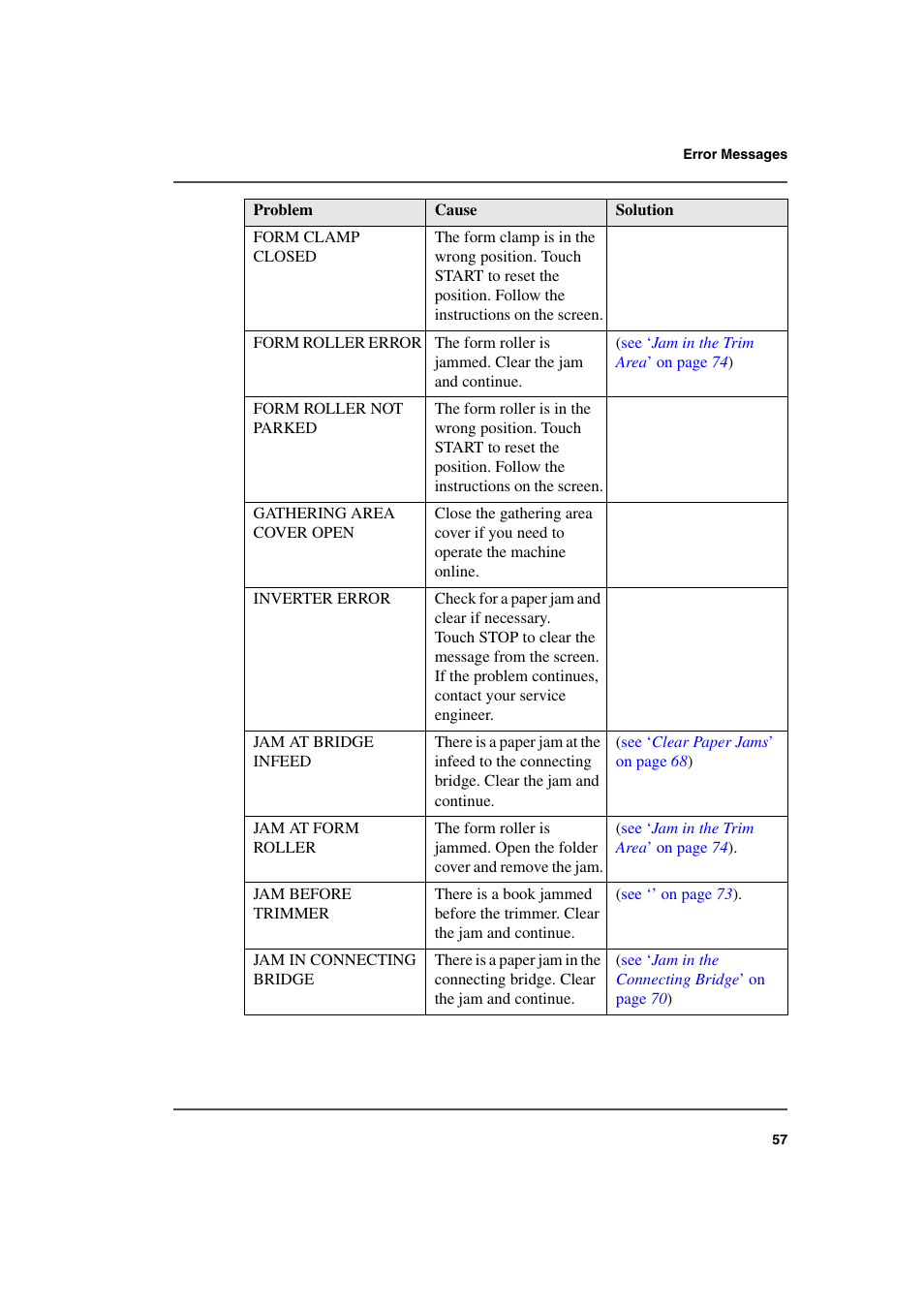 Konica Minolta bizhub PRO 2000P User Manual | Page 57 / 118