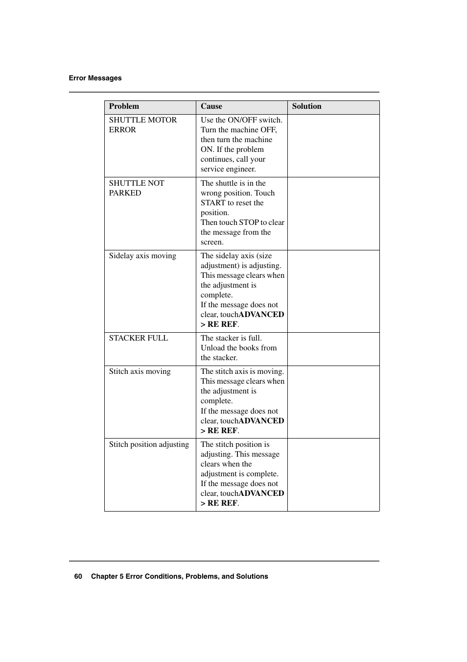 Konica Minolta bizhub PRO 2000P User Manual | Page 60 / 118